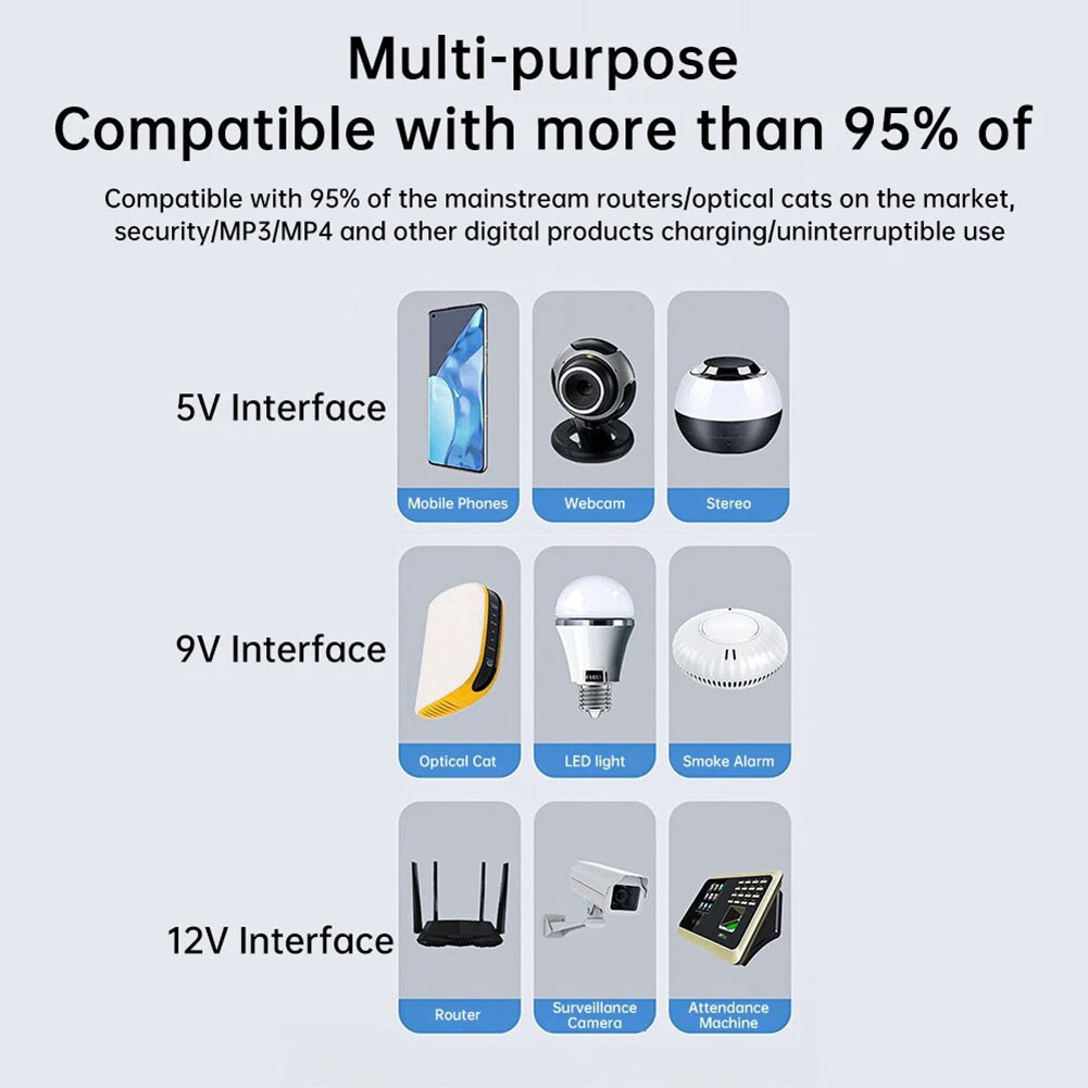 1 unidade de fonte de alimenta - Outdoor Uninterruptible Power Supply avaliação e preço