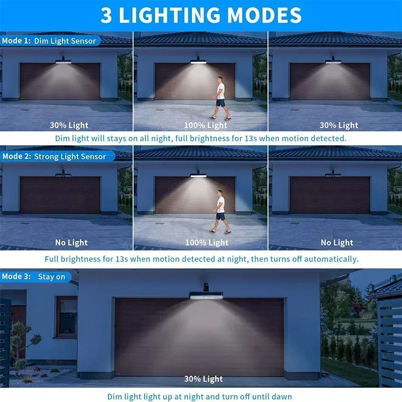 Luzes Solares de Movimento com - Outdoor Power Lights avaliação e preço
