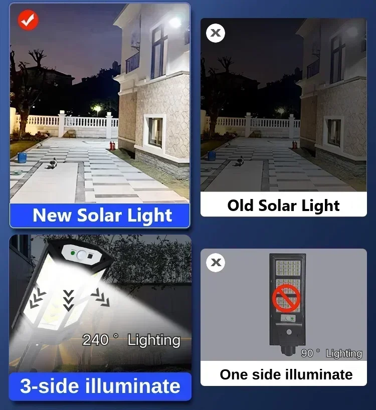 Lanterna Solar Mais Recente, P - Outdoor Power Lights avaliação e preço