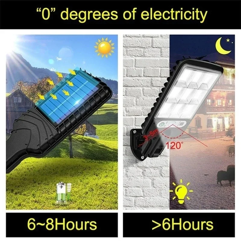 Lâmpada de Parede Solar LED Po - Outdoor Power Lights avaliação e preço