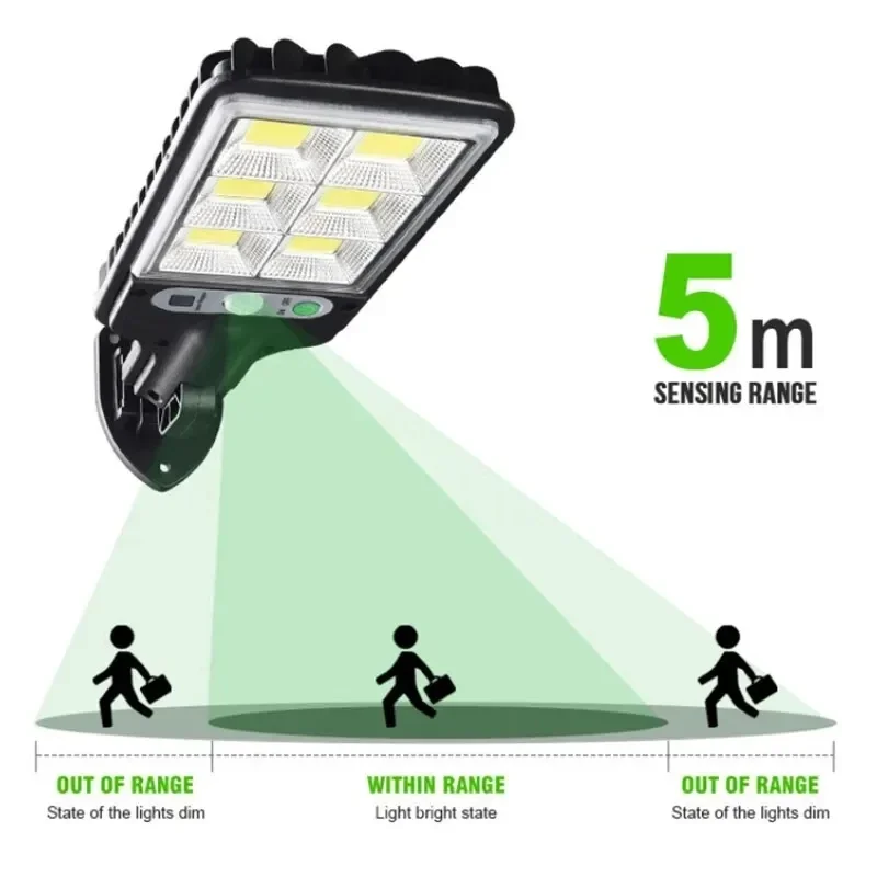 Lâmpada de Parede Solar LED Po - Outdoor Power Lights avaliação e preço