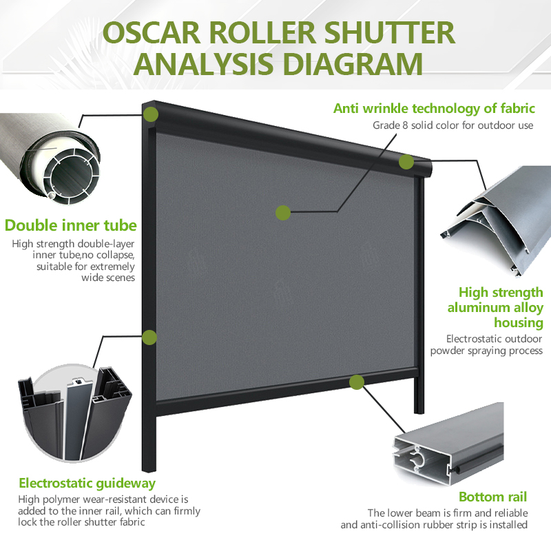 Kit de Cobertura para Varanda  - Outdoor Power Roller Shades avaliação e preço