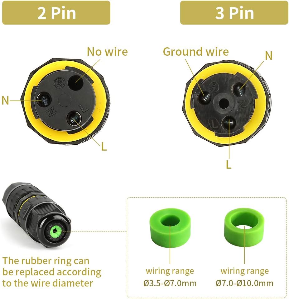 M16 2pin 3pin ip68 caixa de ju - Outdoor Power Wire avaliação e preço