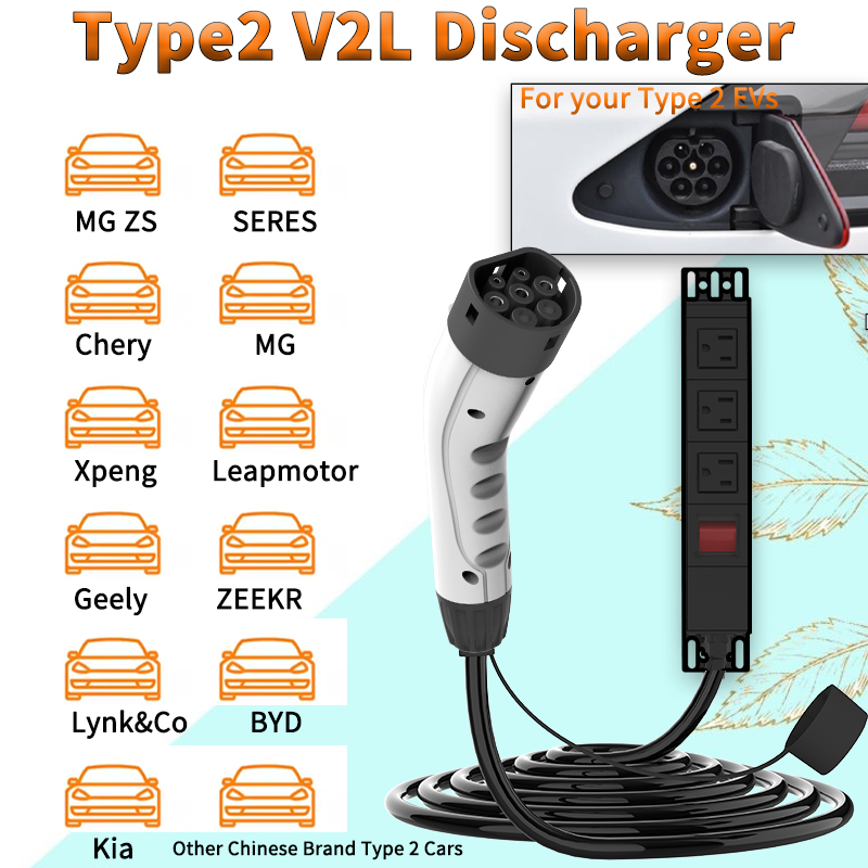Wufen portátil tipo 2 v2l cabo - Outdoor Power Wire avaliação e preço