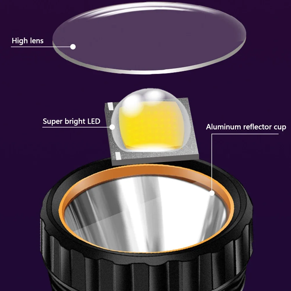 Lanterna LED Solar Multifuncio - Outdoor Power Lights avaliação e preço