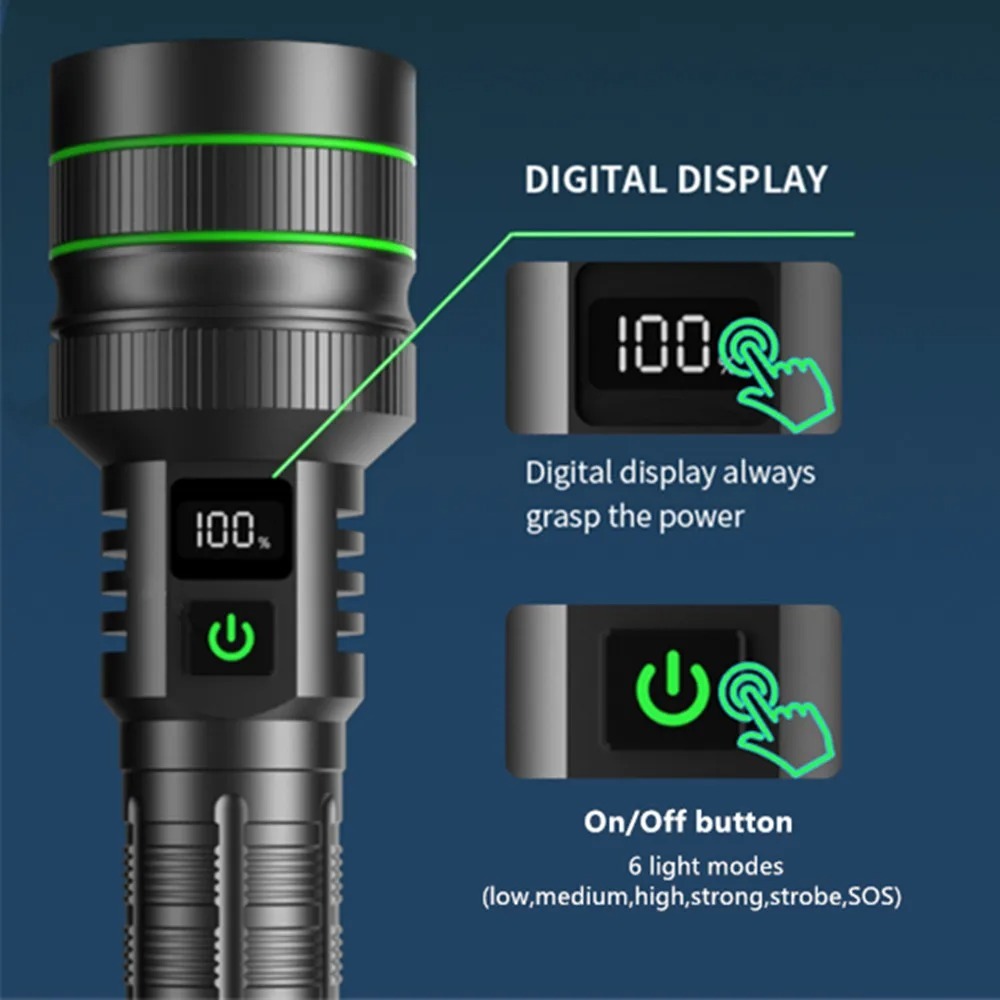 Lanterna LED poderosa com zoom - Outdoor Power Lights avaliação e preço