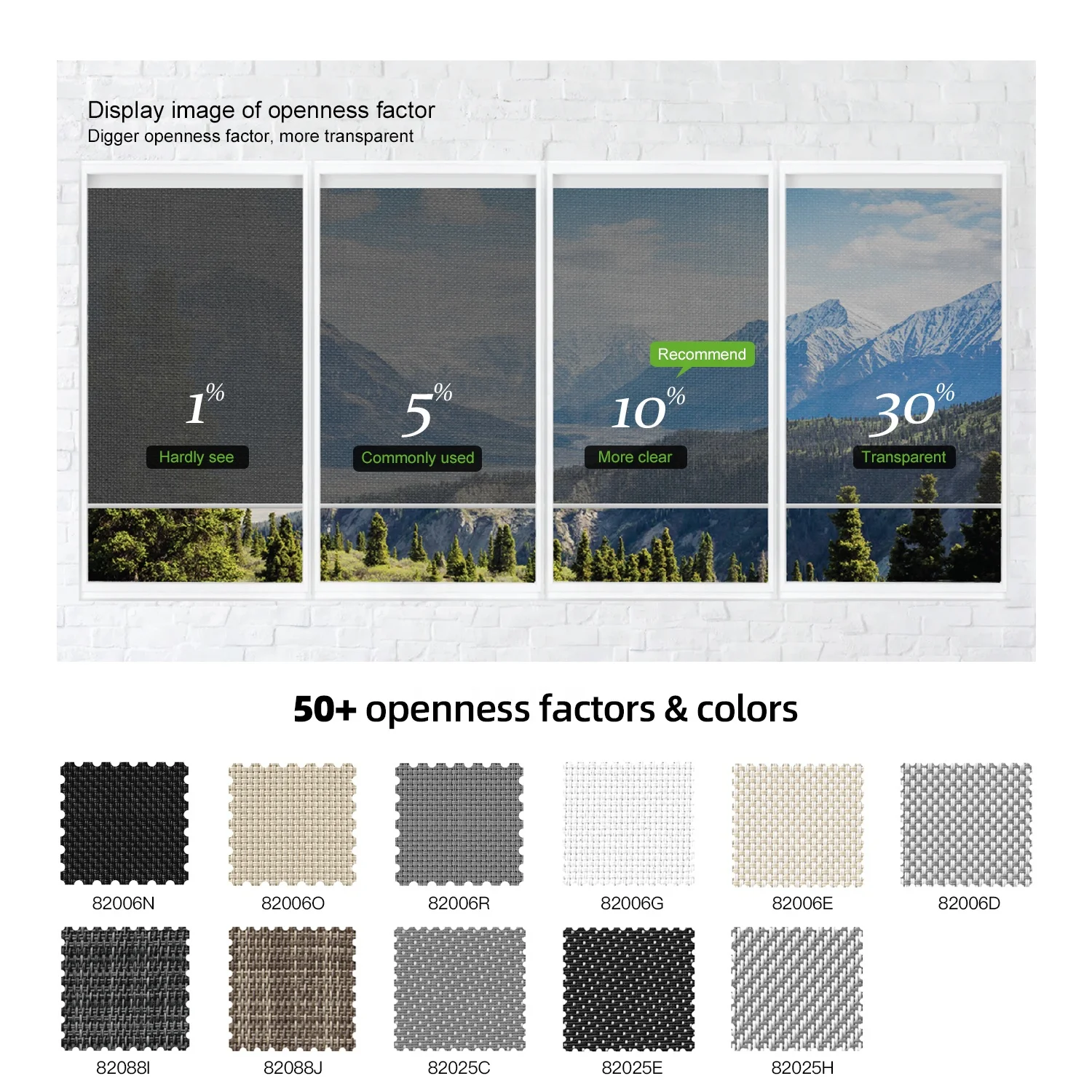 #   Sombra de sol ao ar livre  - Outdoor Power Roller Shades avaliação e preço